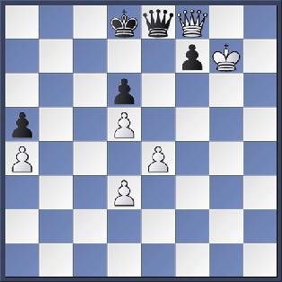 What is Zugzwang and WHY is it important? - Chess Forums 